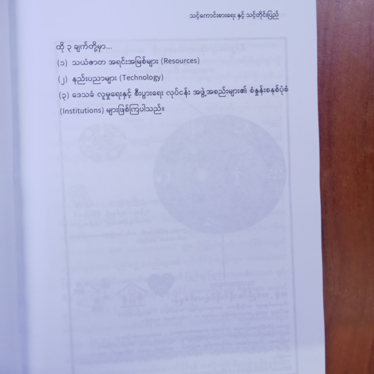 သင့်ကောင်းစားရေးသင့်တိုင်းပြည်(တေဇမိုးကျော်)