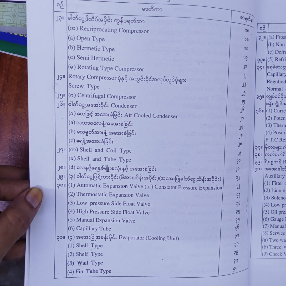 ရေခဲသေတ္တာနှင့်လေအေးပေးစက်အကြောင်းသိကောင်းစရာ(ဦးအုန်းမြိုင်-လျှပ်စစ်)