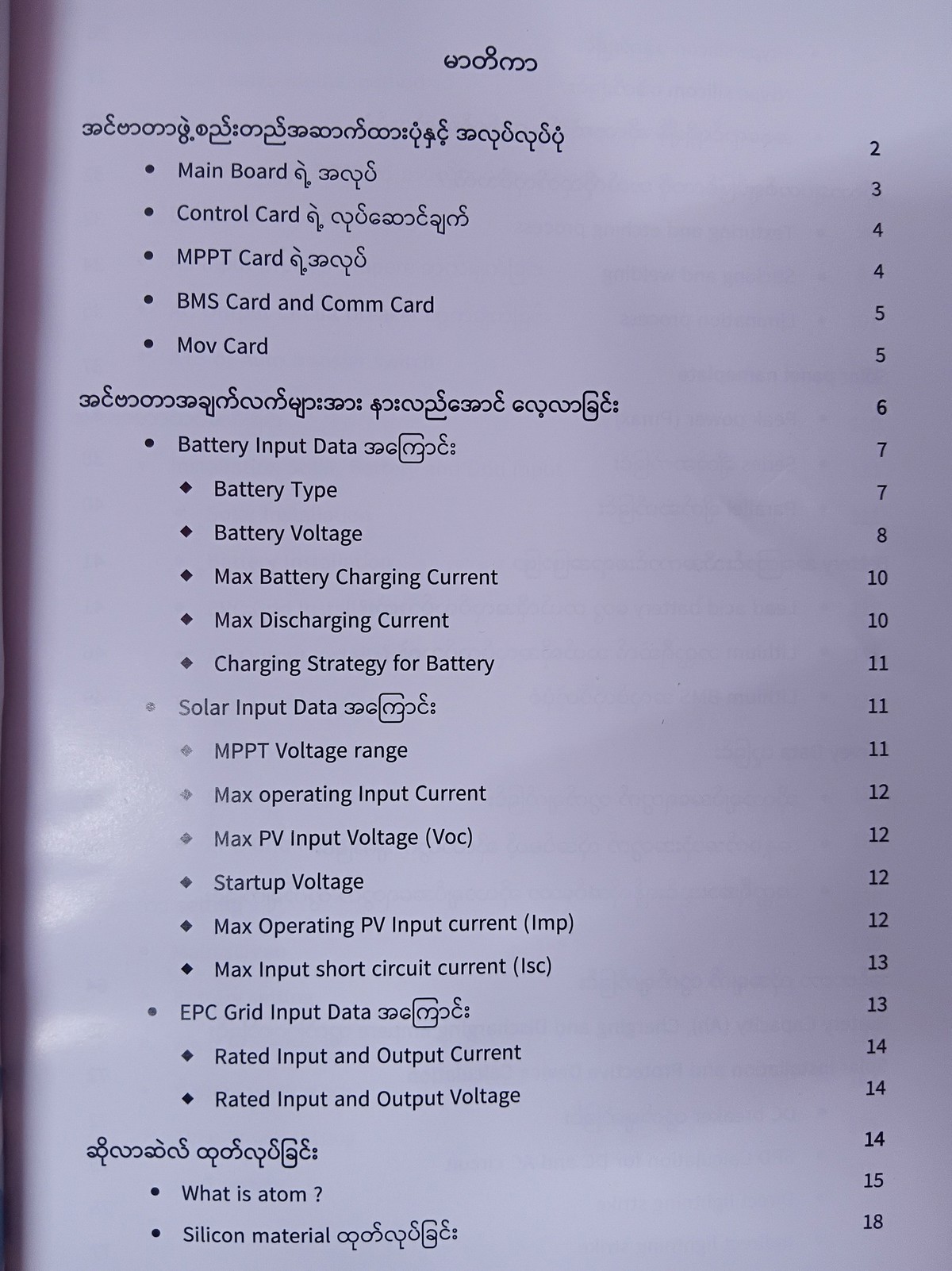 COMPUTER SCIENCE [ဝေဖြိုးအောင်(AIT Computer)]