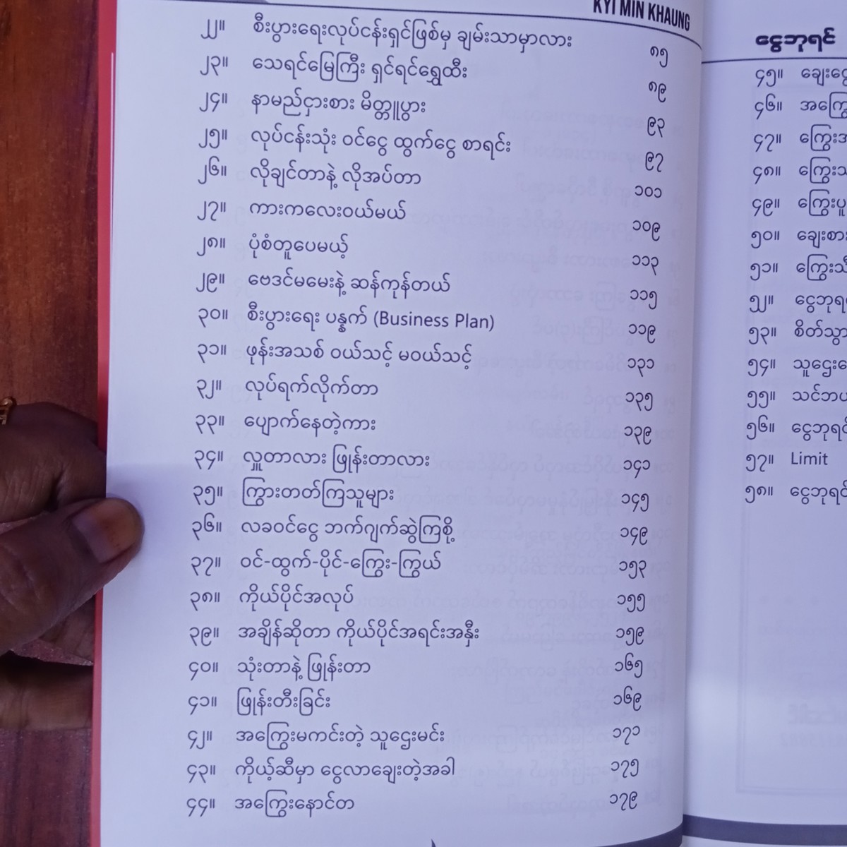 ငွေဘုရင် (ငွေကြေးစီမံခန့်ခွဲခြင်းနှင့် အကြွေးကင်းသော ဘဝနေထိုင်နည်း (ကြည်မင်းခေါင်)