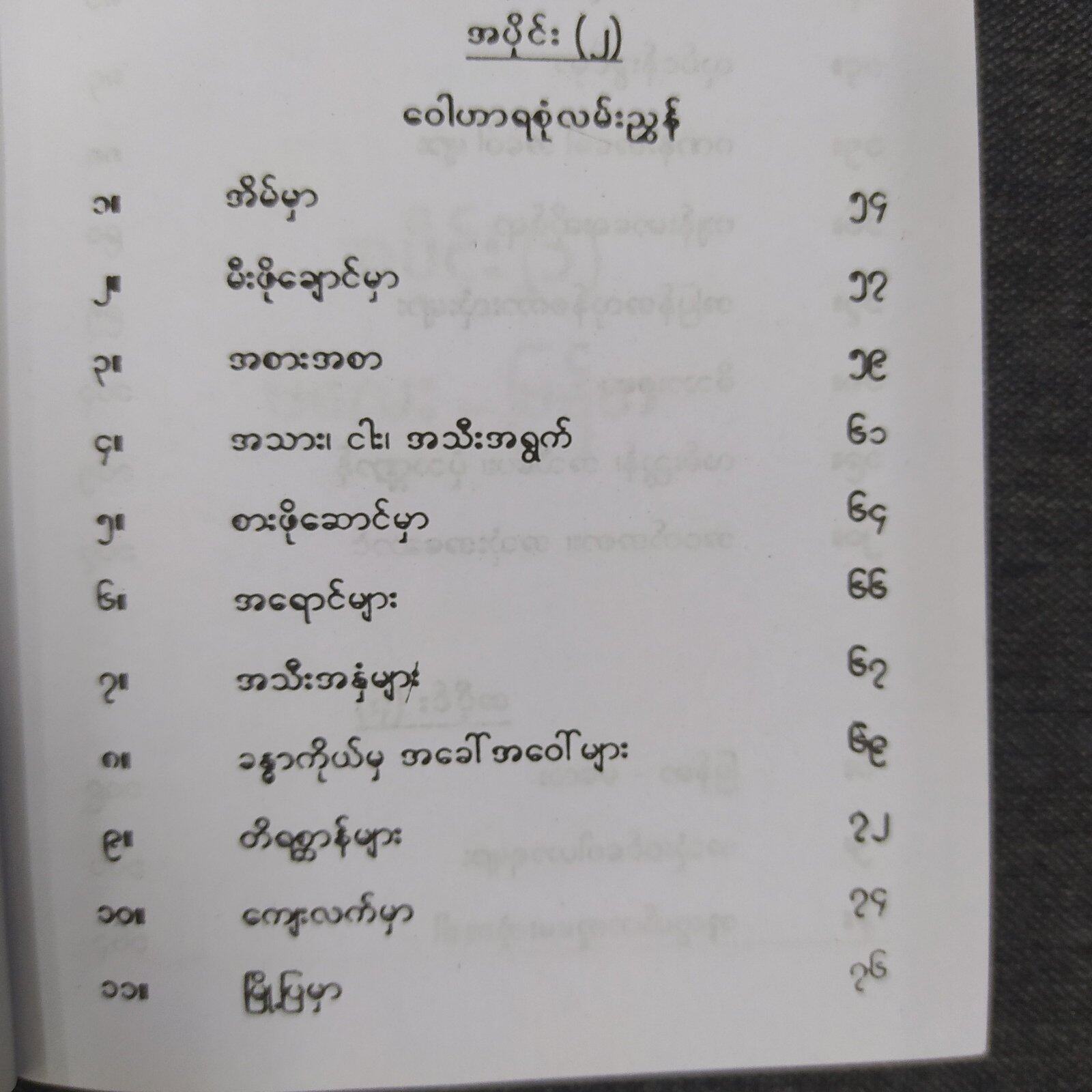 မလေး-မြန်မာ ၊ မြန်မာ-မလေး ဝေါဟရစုံလမ်းညွှန် (အိတ်ဆောင် အဘိဓာန်) (စိုးသီဟ)