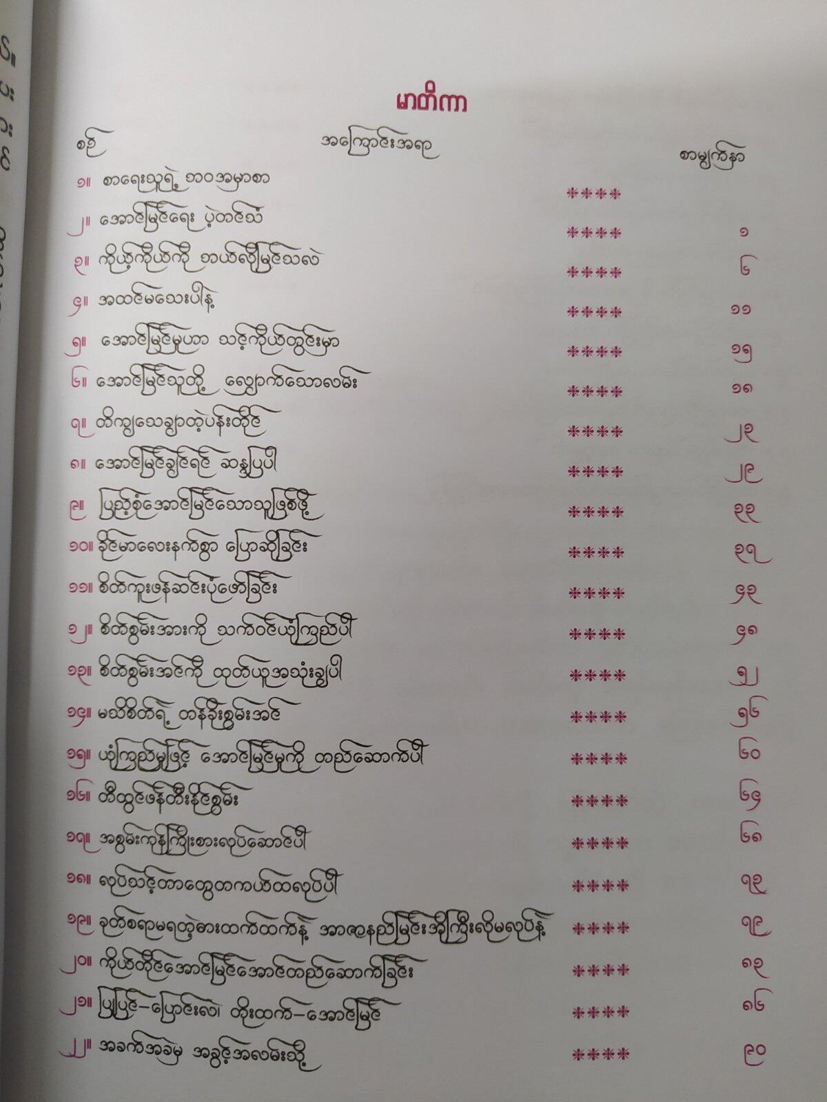 အောင်မြင်ရေးပဲ့တင်သံ (ဖူးကျော်ဇင်)