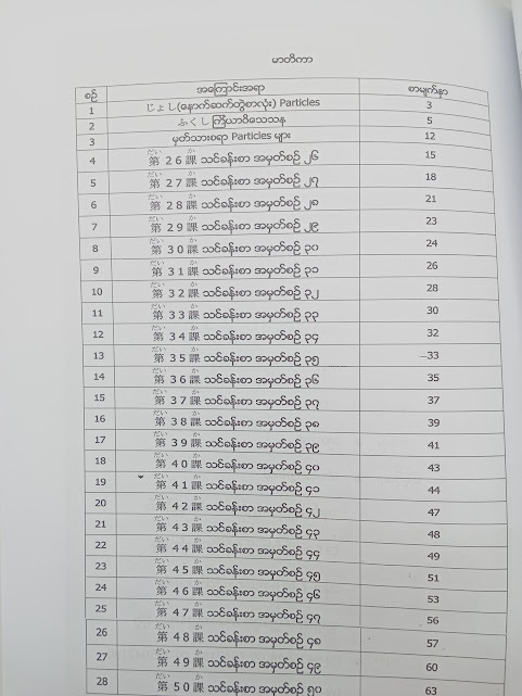 Minna no Nihongo (Grammer Notes (သဒ္ဒါမှတ်စုများ) ) (Aye Chan Mon)