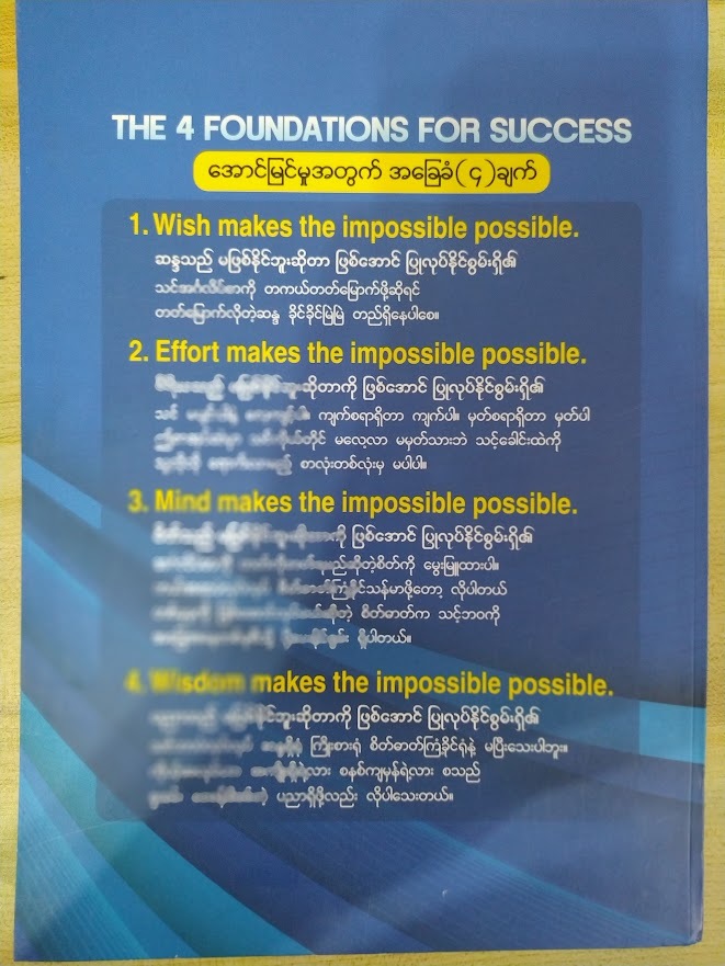 SPECIAL ENGLISH GRAMMAR (အခြေခံမှ အဆင့်မြင့် အဆင့်ထိ ကဏ္ဍအစုံအလင်ပါဝင်သော)