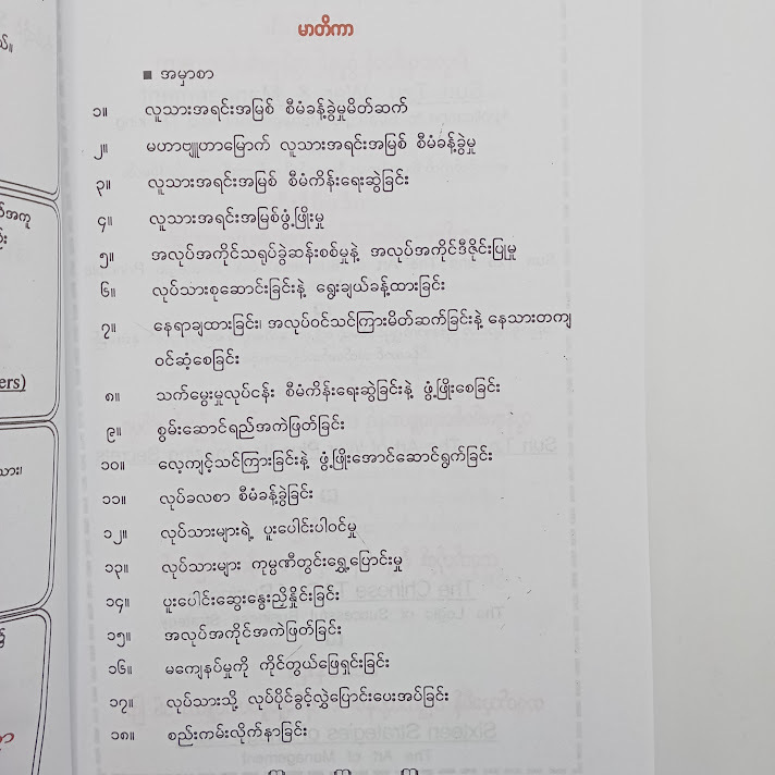 HRM for MBA - ဝင်းသိန်းဦး