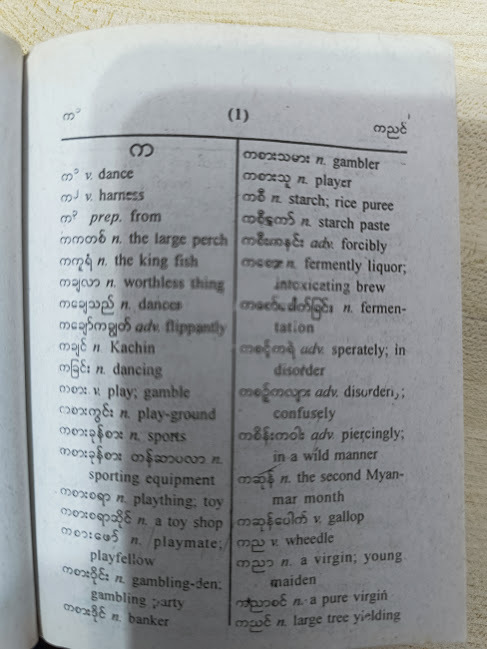 Myanmar- English Pocket Dictionary