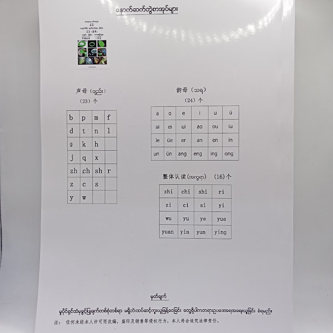 အထွေထွေ လက်တွေ့သုံး တရုတ် - မြန်မာ စကားပြောများ - ပြုစုသူ (ဇော်ဂျာ)