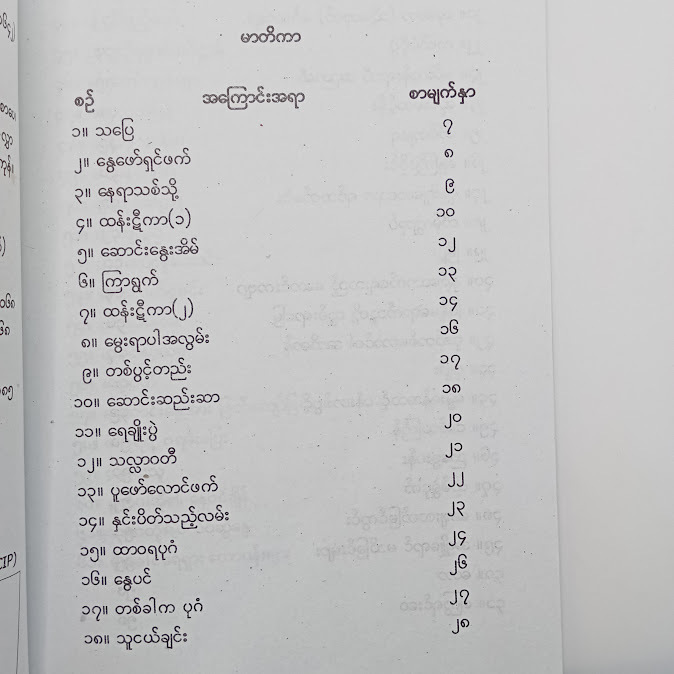 အညာမော်ကွန်း - စဆနိုင်