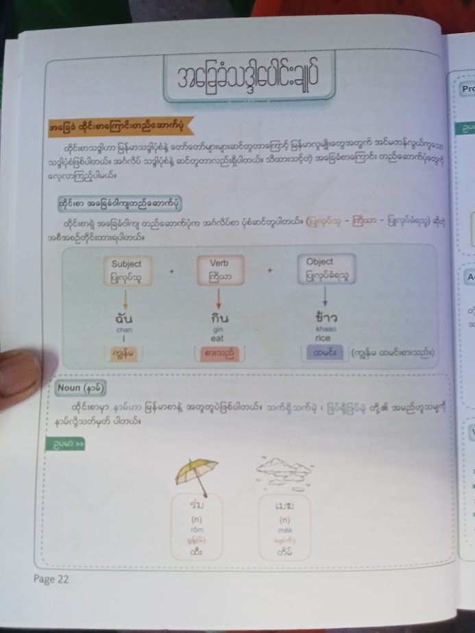 LMB THAI (ထိုင်း ဘာသာစကား 4 Skills အခြေခံမှ စလေ့လာနိုင်သည့်စာအုပ်)