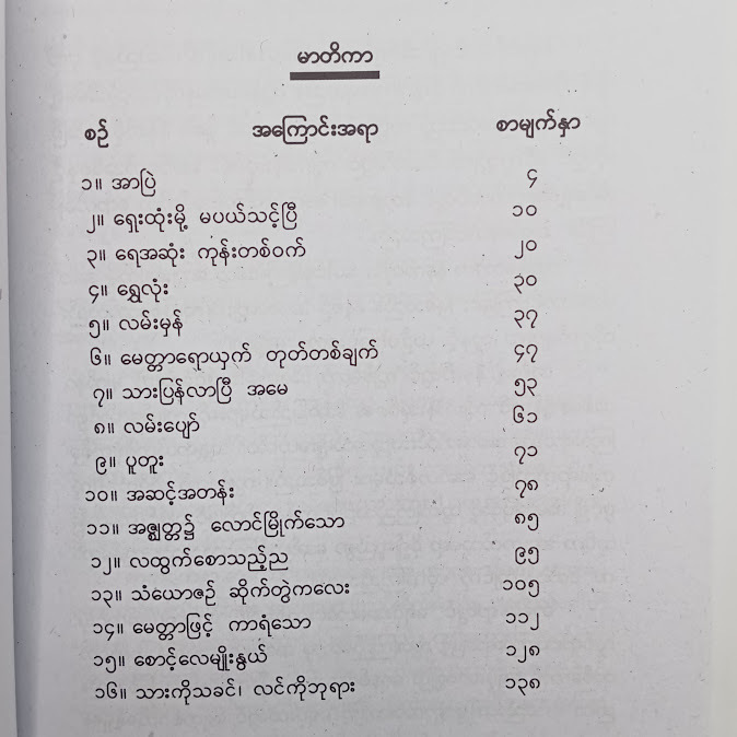 လမ်းပျော် အာပြဲနှင့် ရေဆုံးကုန်းတစ်ဝက် - နိုင်သျှား