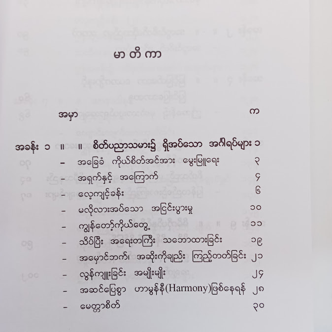 သင့်အတွင်းစိတ်၏ အလွန်ကြီးမားသော တန်ခိုးသုံးပါ - အောင်ဝင်း(စိတ်ပညာ)