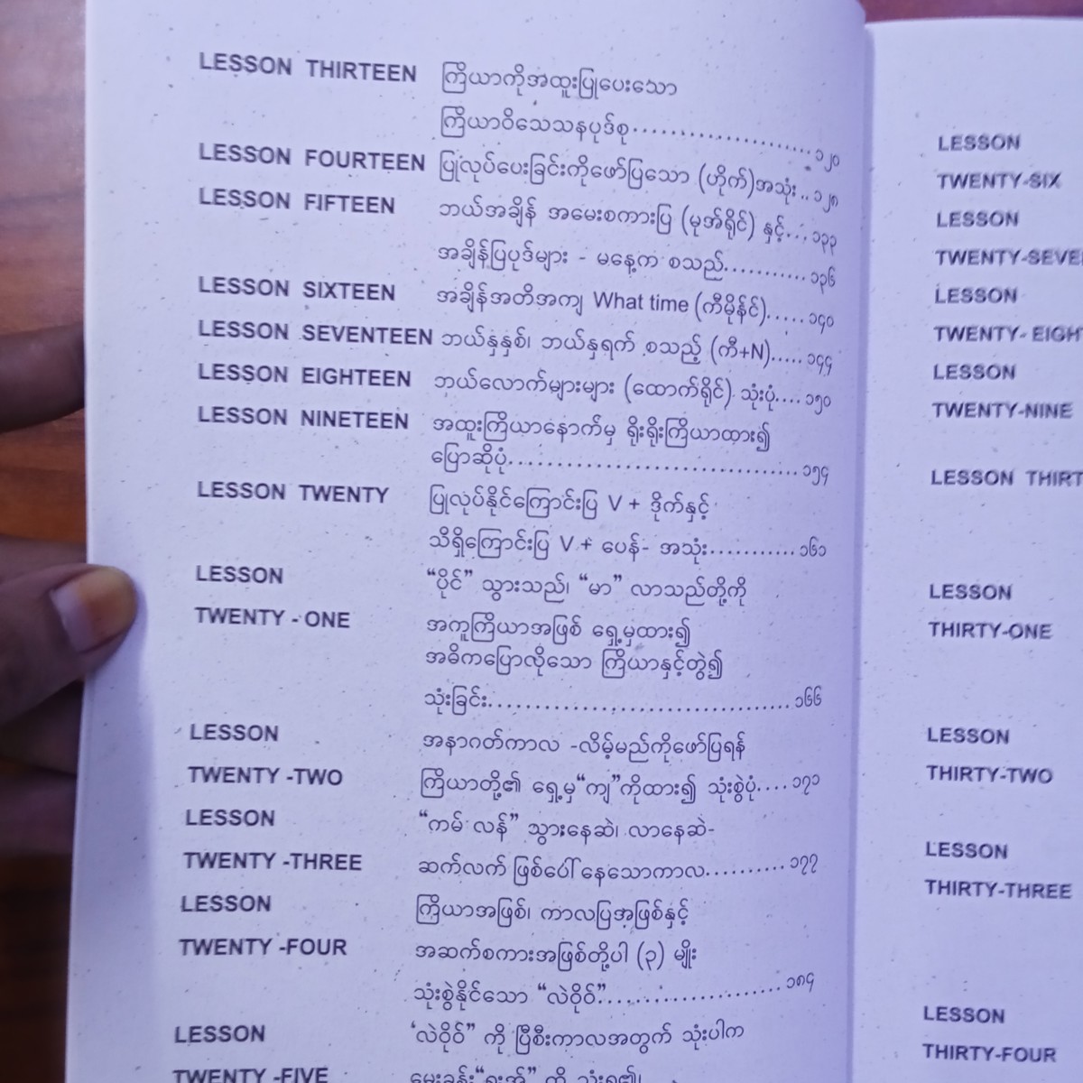 ထိုင်းစကားပြောကြစို့ 