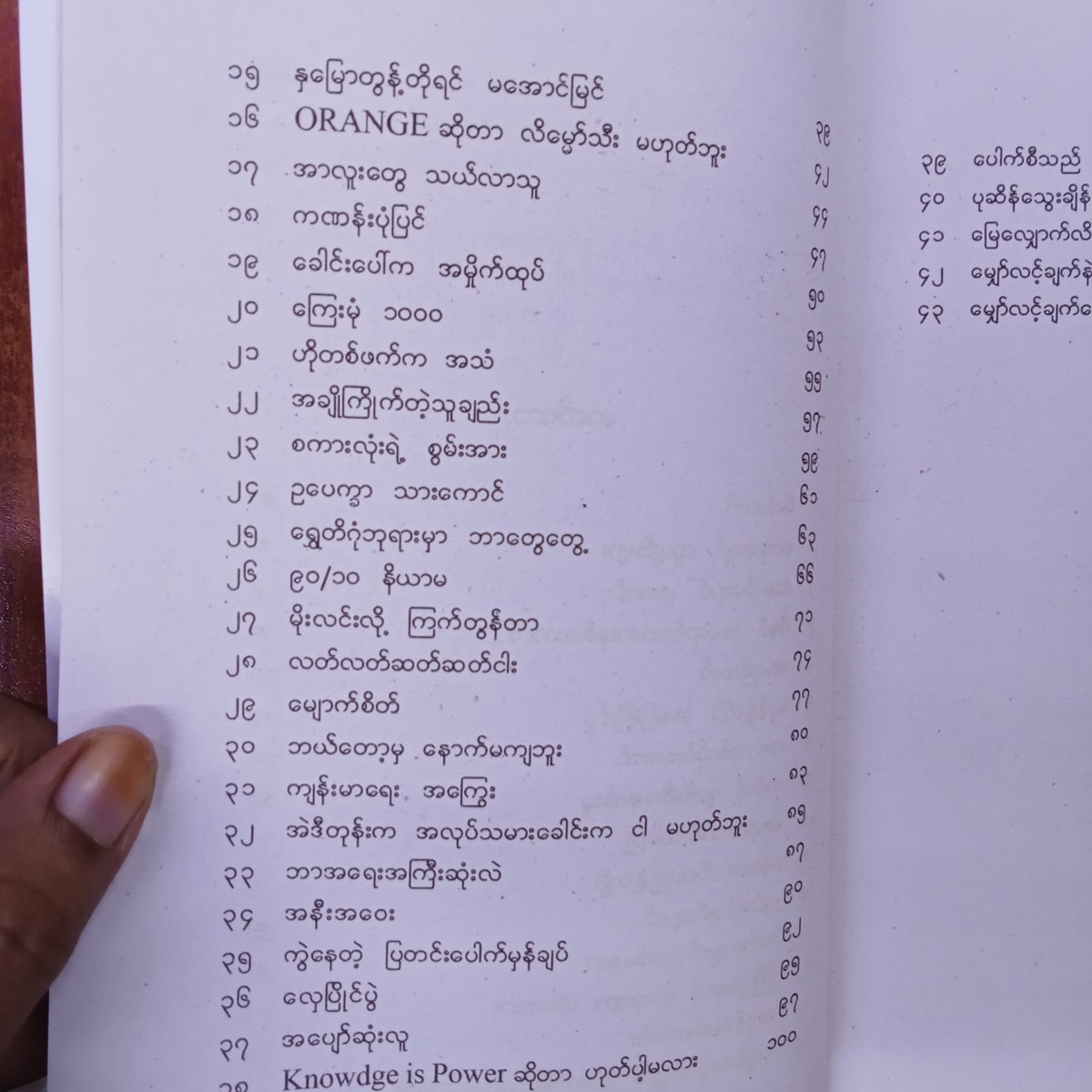 ငပျင်းတွေအတွက် အောင်မြင်ရေး ဖြတ်လမ်းများ